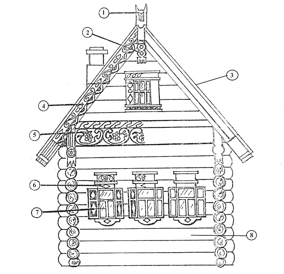 Раскраска Схема деревянного дома с элементами резьбы и украшения: конек, труба, боковая стена, подзоры, наличники, боковые завалинки.