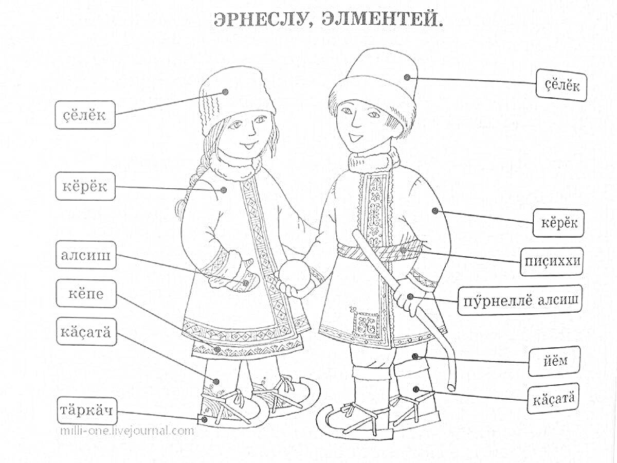 На раскраске изображено: Чувашский костюм, Этническая одежда, Этнография, Народная одежда, Пояс, Обувь, Орнамент