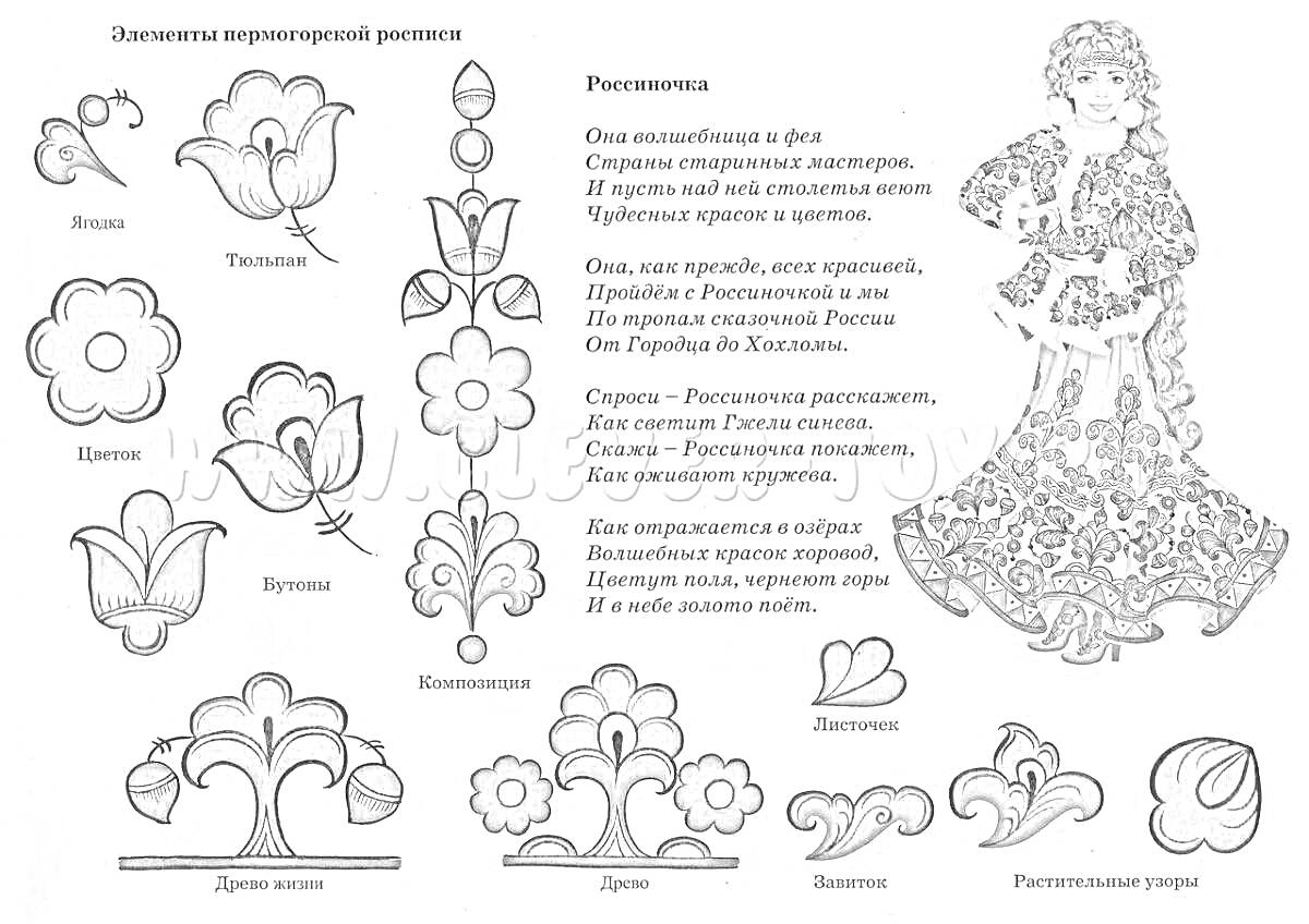 Раскраска Элементы пермогорской росписи: цветок, травинка, бутоны, дерево с двумя ветвями, дерево с тремя ветвями, листья, розетка, узоры, женская фигура в традиционной одежде