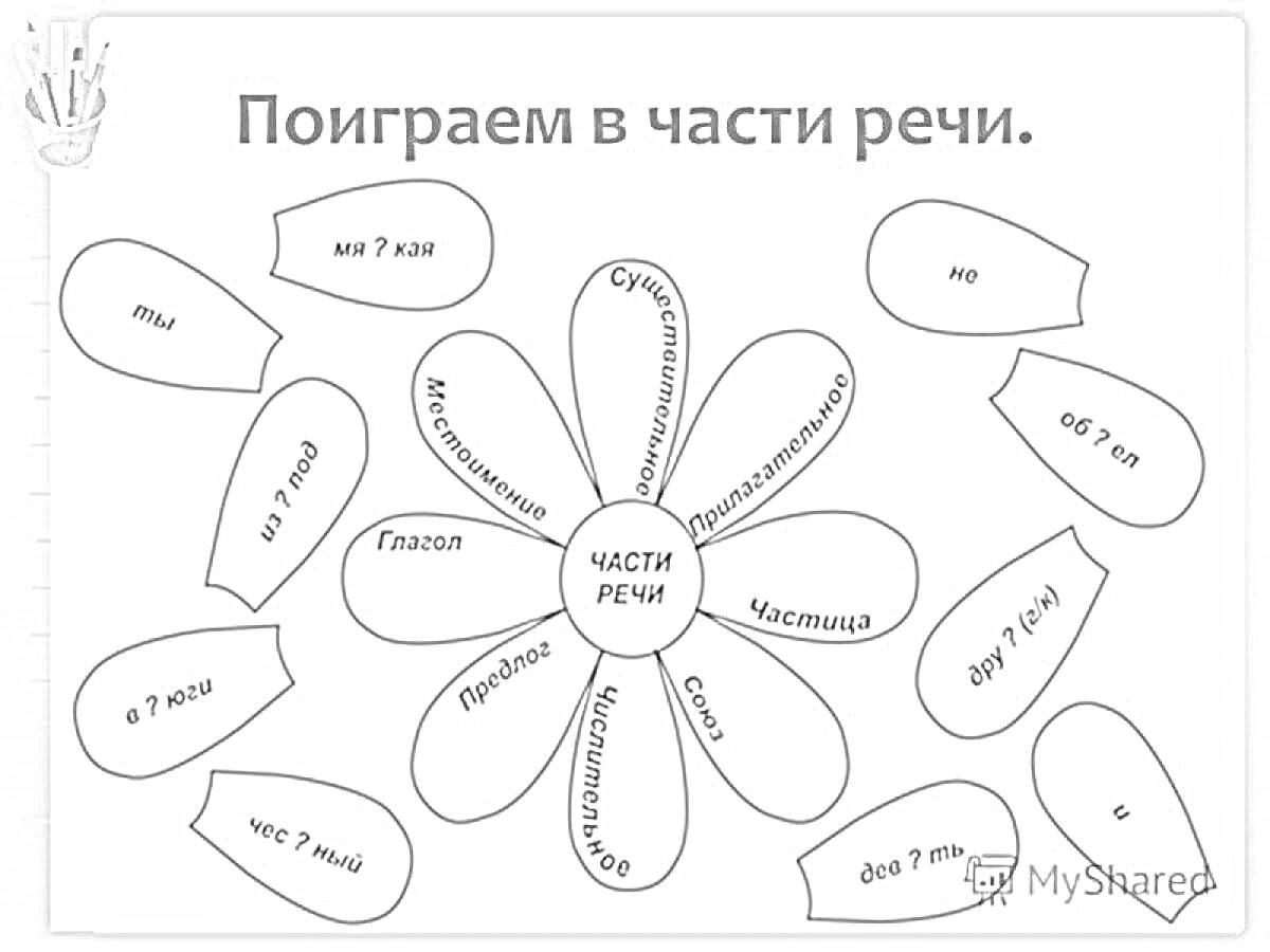 Раскраска Поиграем в части речи: Предлог, Междометие, Глагол, Существительное, Местоимение, Союз, Причастие, Наречие, Числительное