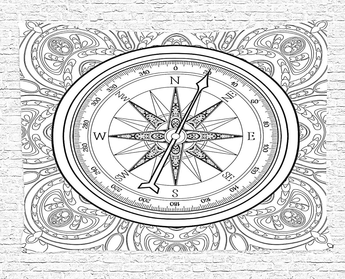 Компас на фоне орнамента: круглой формы компас с обозначениями направлений и декоративными узорами вокруг