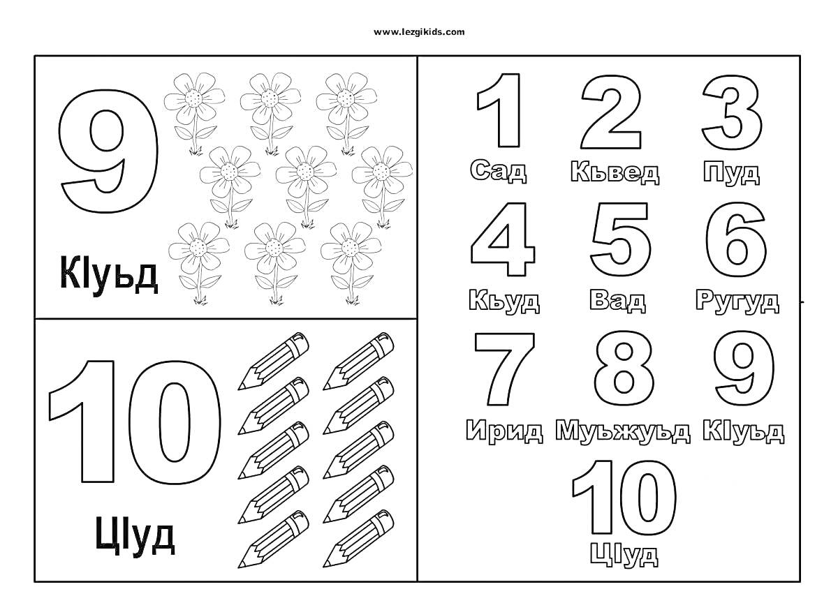 Раскраска Цифры и предметы (цветы, карандаши)