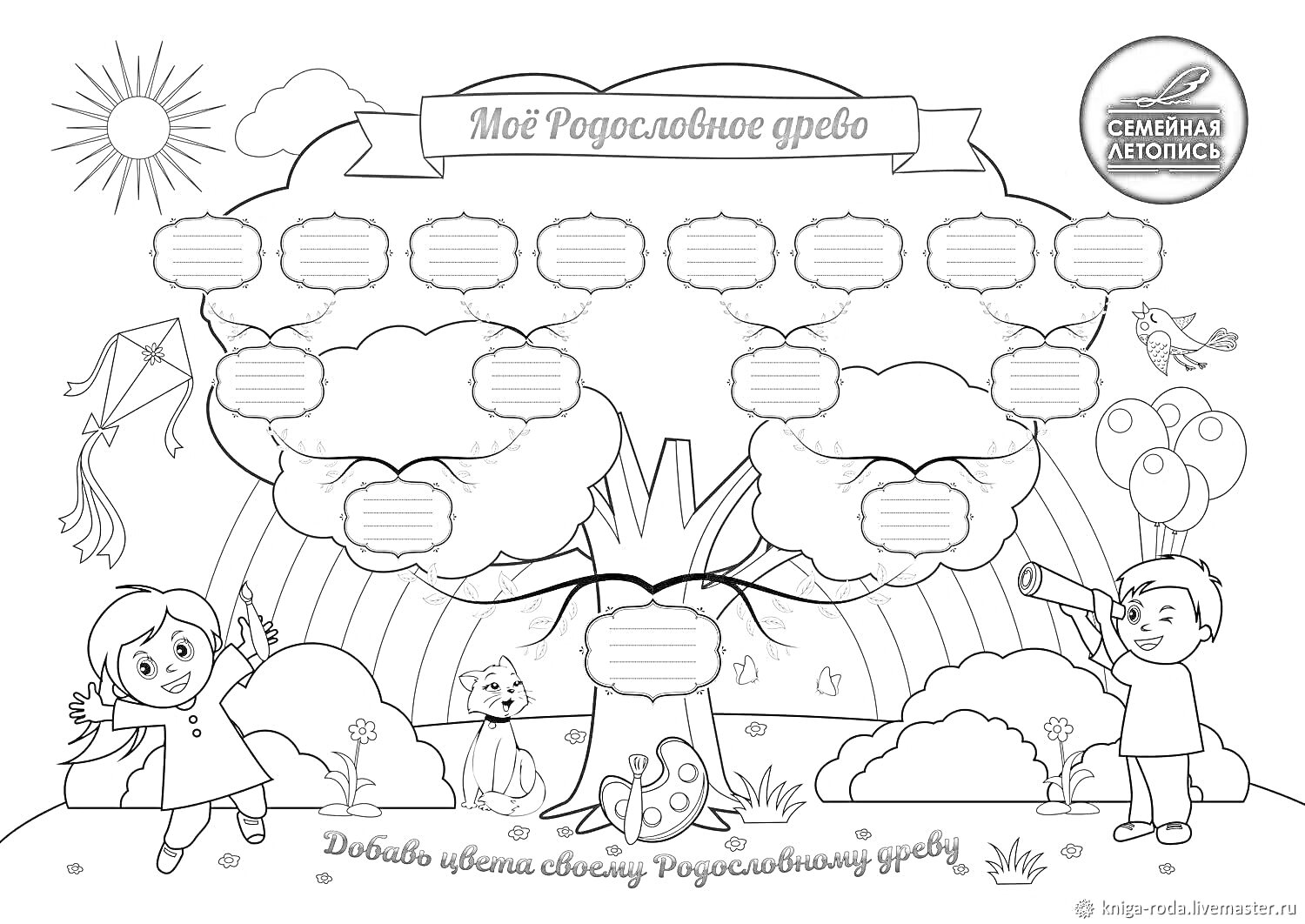 На раскраске изображено: Генеалогическое древо, Семейное дерево, Солнце, Воздушный змей, Животные, Грибы, Цветы
