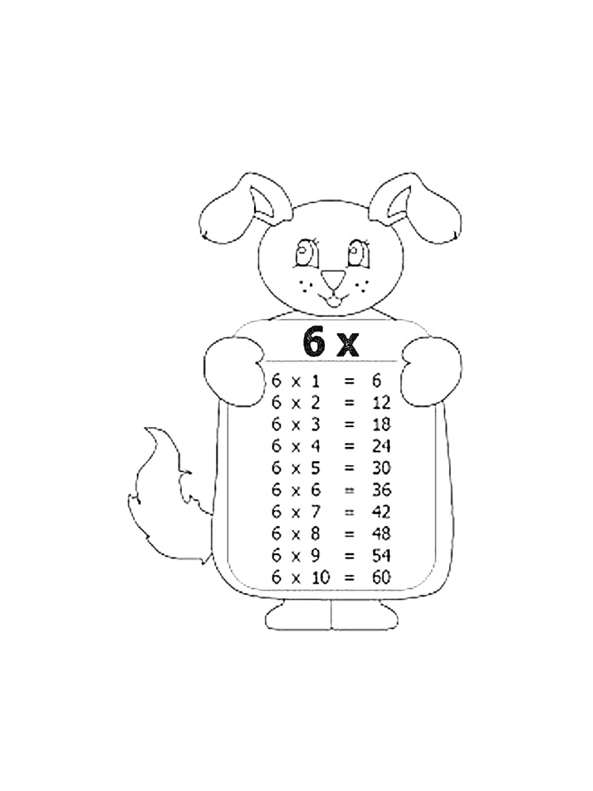 На раскраске изображено: Собака, Таблица умножения, Математика, Обучение, Цифры, Образование
