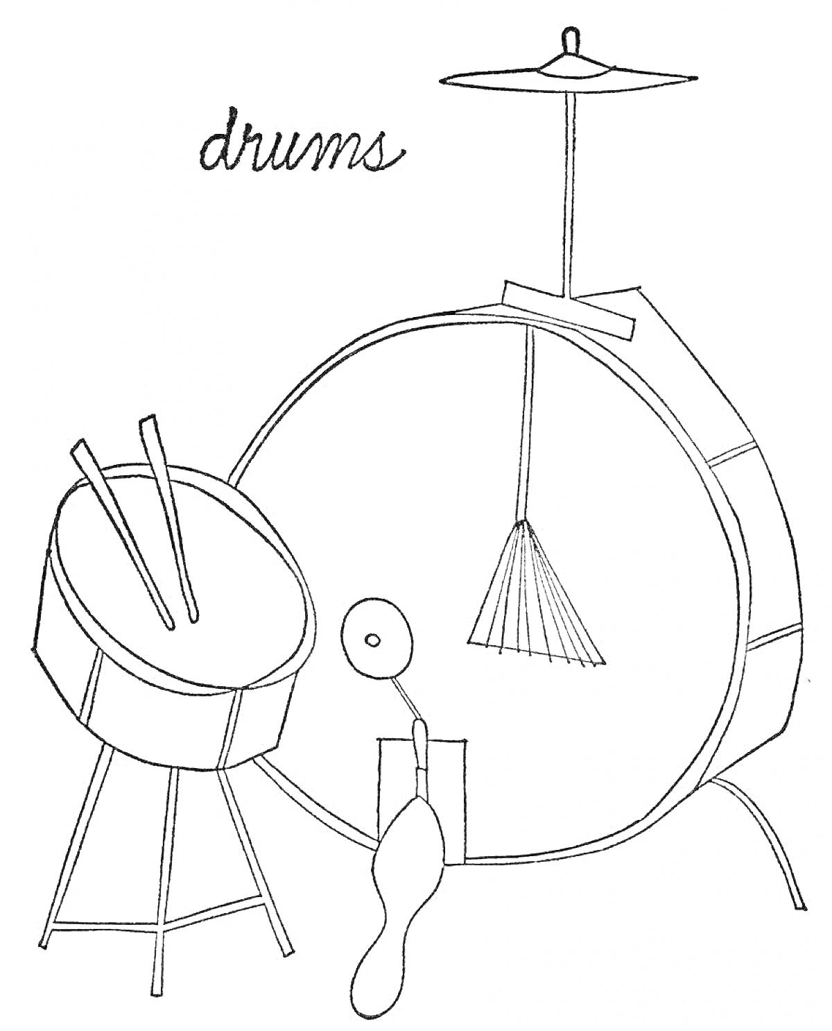 На раскраске изображено: Ударная установка, Барабан, Тарелка, Барабанные палочки, Музыкальные инструменты