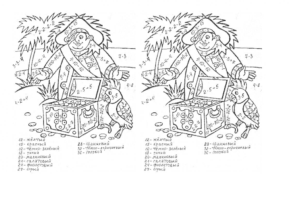 Раскраска Пират с сундуком, попугаем и пальмой на острове
