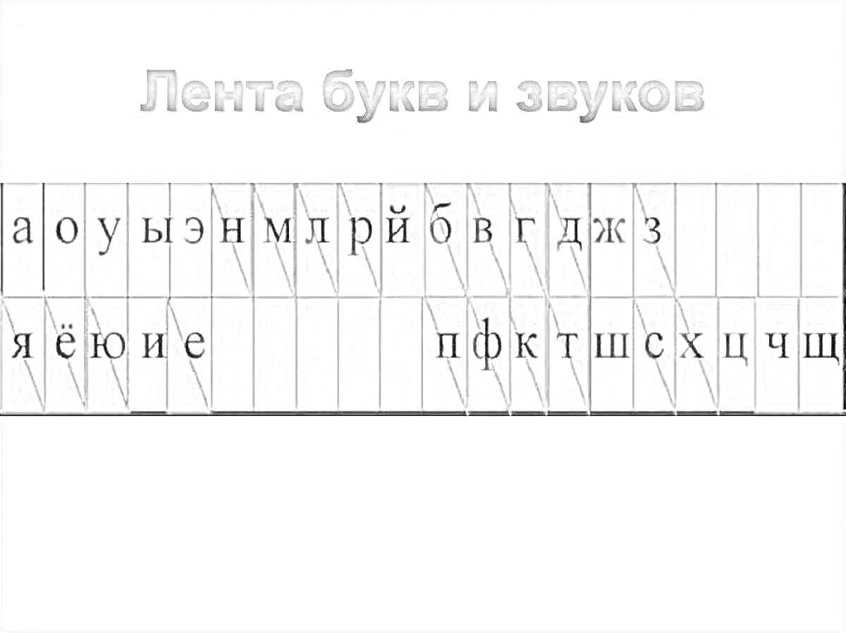 Раскраска Лента букв и звуков с буквами а, о, у, э, ы, е, н, м, л, р, й, б, в, г, д, ж, з, я, ё, ю, е, п, ф, к, т, ш, с, х, ц, щ, ч