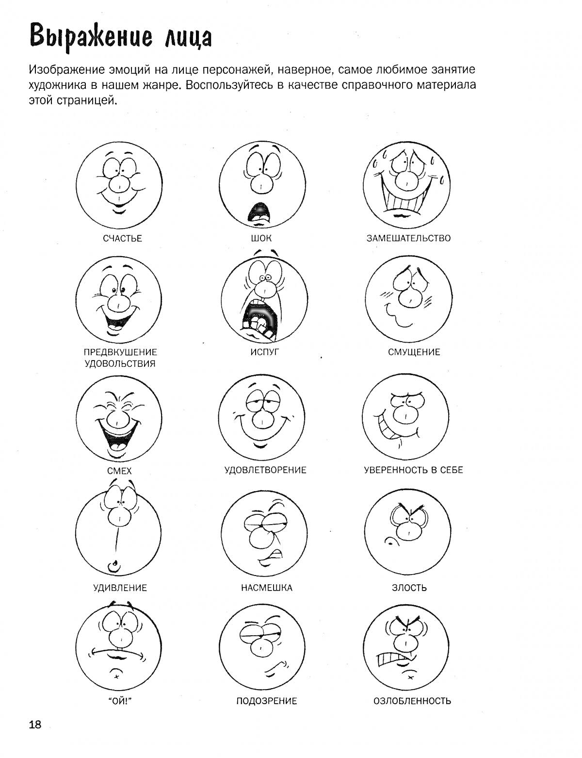 Выражение лица - три ряда по пять круглых изображений с эмоциями человека; каждая эмоция подписана.
