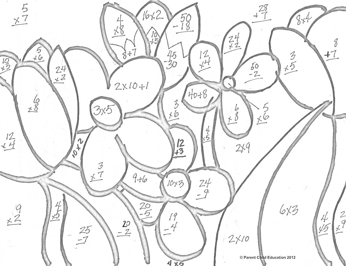 На раскраске изображено: Математика, Цветы, Примеры, Обучение, Умножение, Сложение, Вычитание