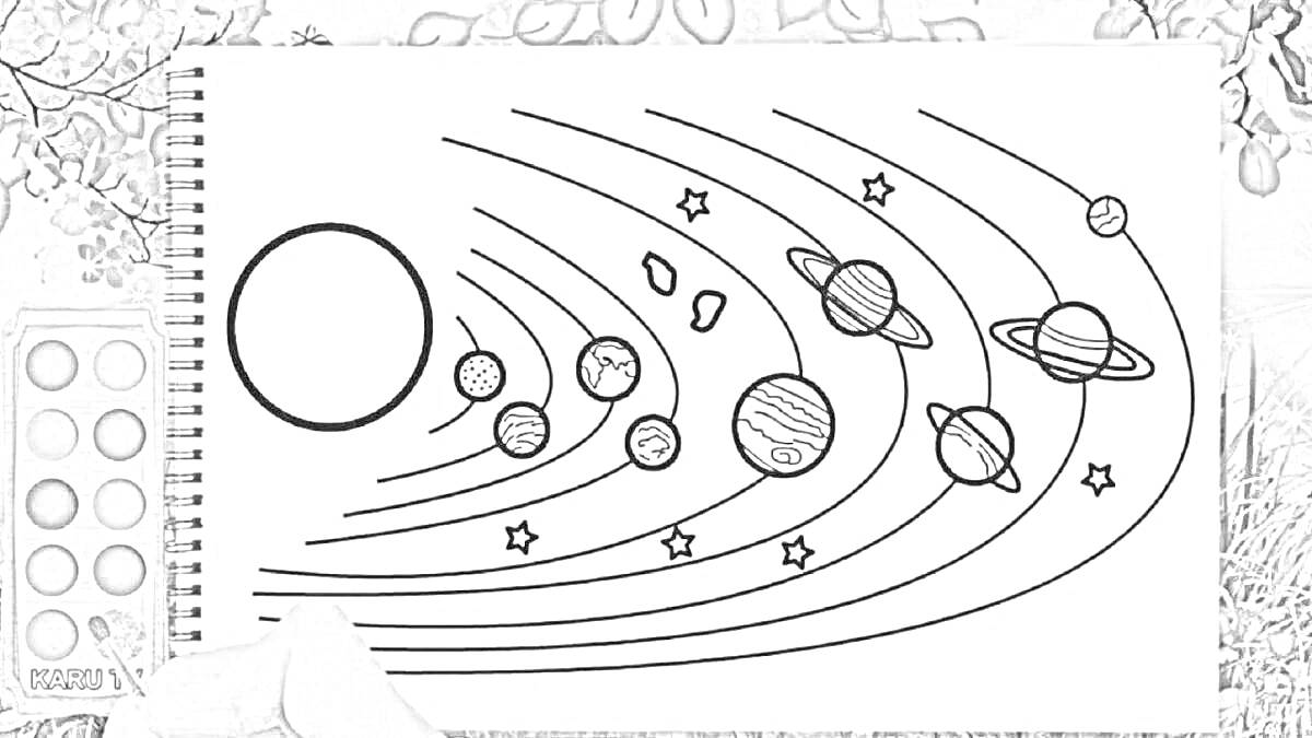 Раскраска раскраска солнечной системы с изображением Солнца, всех планет с орбитами, звёзд и спутников, без подписей планет
