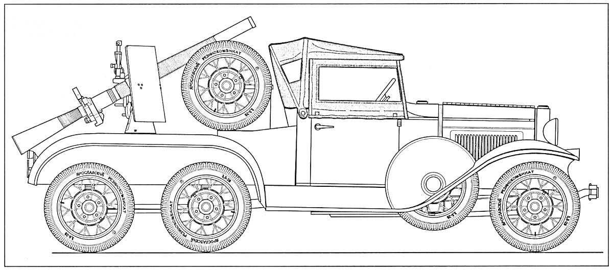 На раскраске изображено: Военная техника, Орудие, Транспорт, Ретро автомобиль, Колесный транспорт