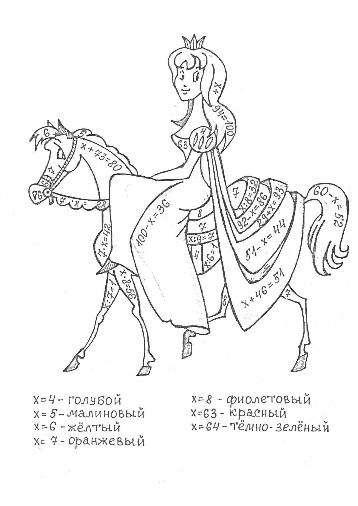 Раскраска Принцесса на лошади с уравнениями на элементках одежды и лошади, расцветка согласно решениям уравнений
