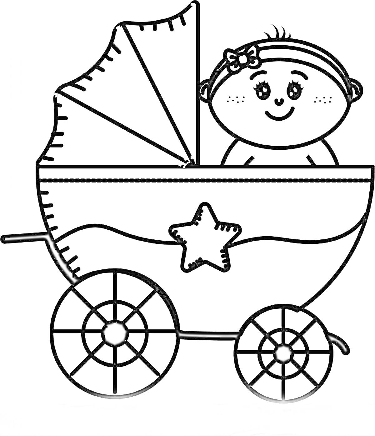 На раскраске изображено: Коляска, Ребёнок, Крыша, Колеса, Транспорт, Звезды, Детские