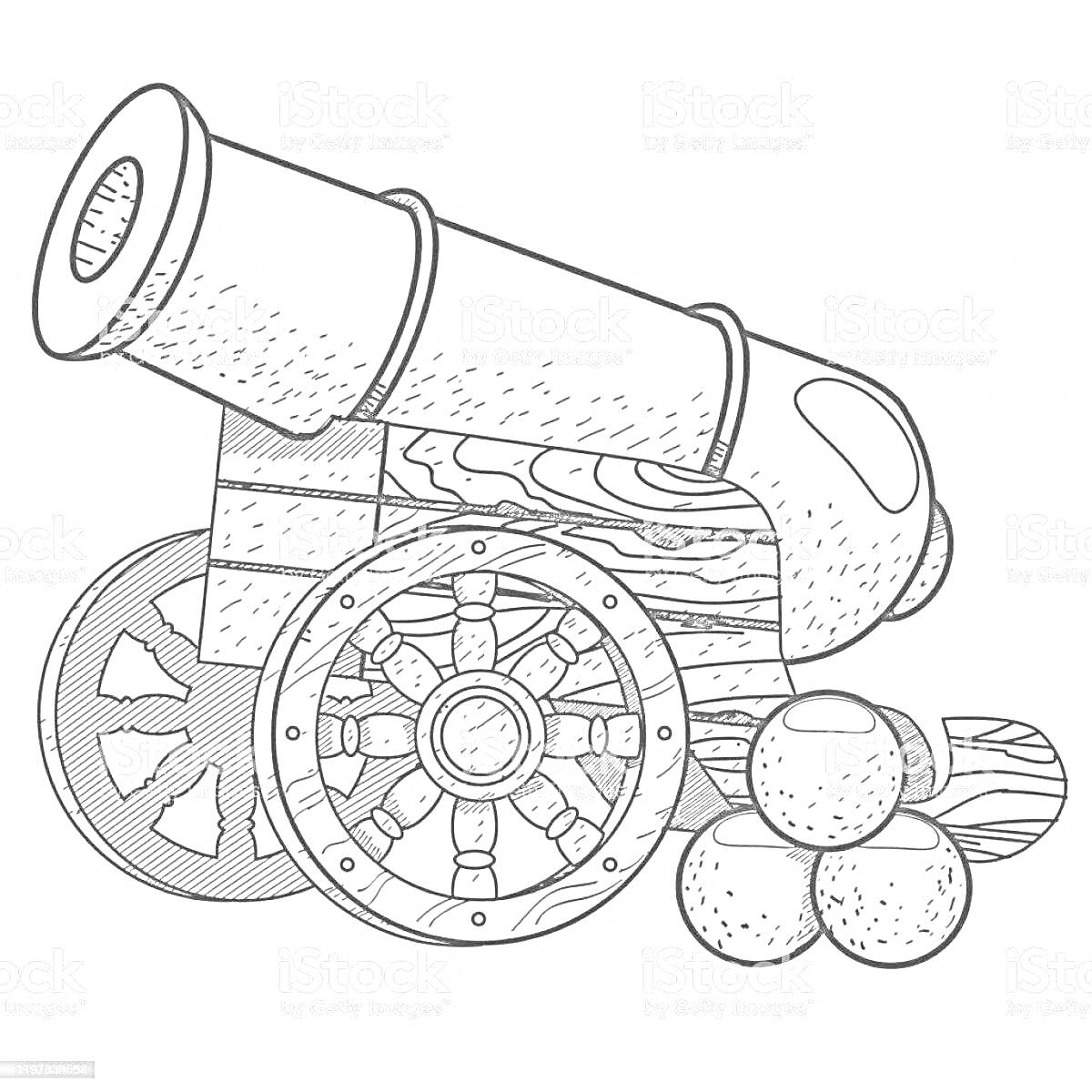 Раскраска Царь-пушка с пушечными ядрами на деревянной подставке