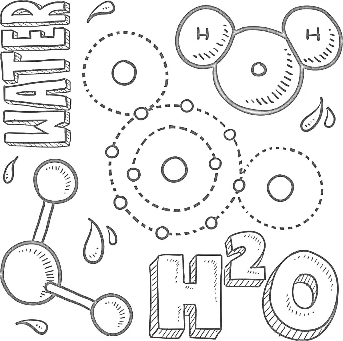 Раскраска Строение молекулы воды, схема молекулы, электронное строение атомов