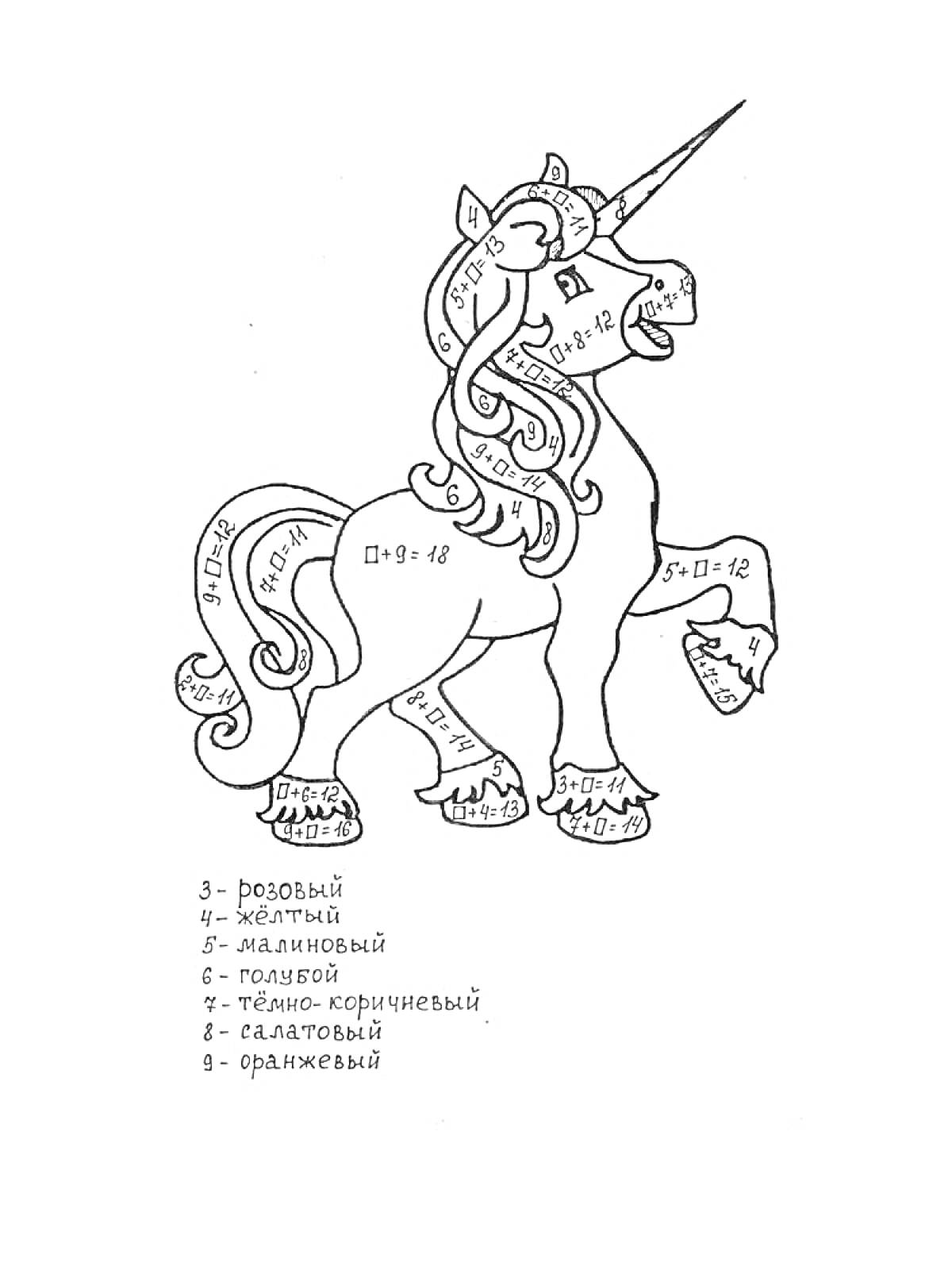Раскраска Единорог с математическими задачами на теле