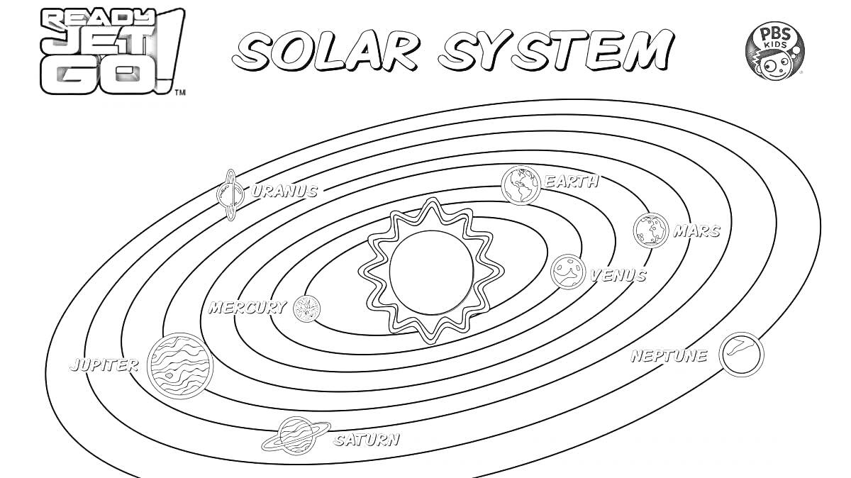 Раскраска солнечная система с названиями планет, солнце, орбиты планет, планеты: земля, меркурий, венера, марс, юпитер, сатурн, уран, нептун, логотип read jet go!, логотип pbs kids