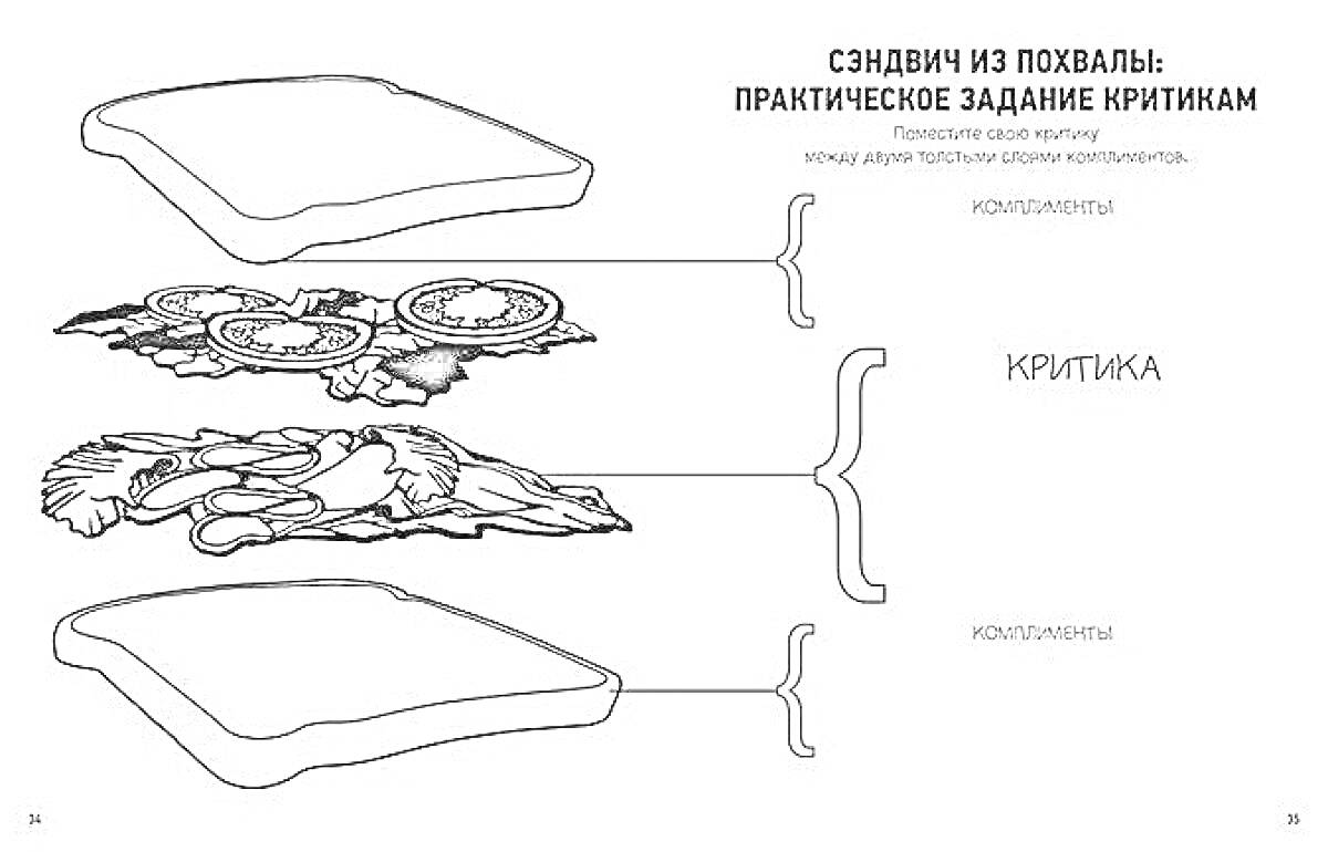 Раскраска Сэндвич из похваль: практическое задание критикам (контрпохвала, критика, контрпохвала)