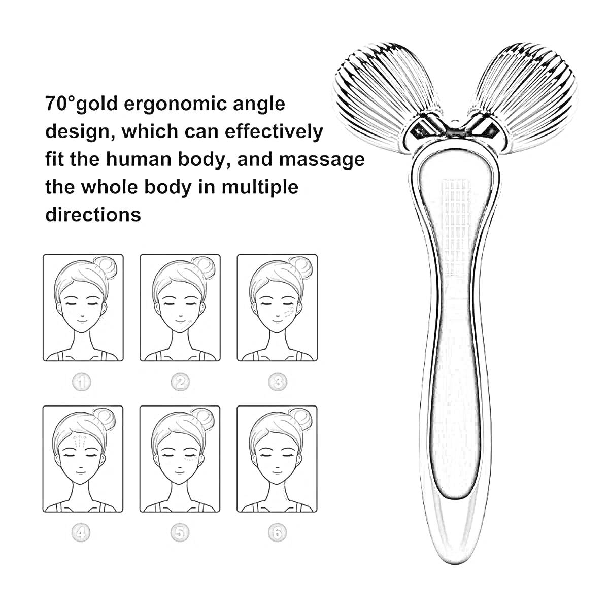 Раскраска Эргономичный массажер для лица с двумя роликами, примеры применения в шести зонах лица.