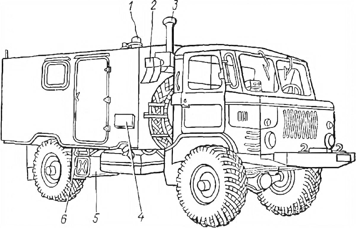 Раскраска Грузовик ГАЗ 66 с кузовом-фургоном, запасным колесом и трубой; виды сбоку