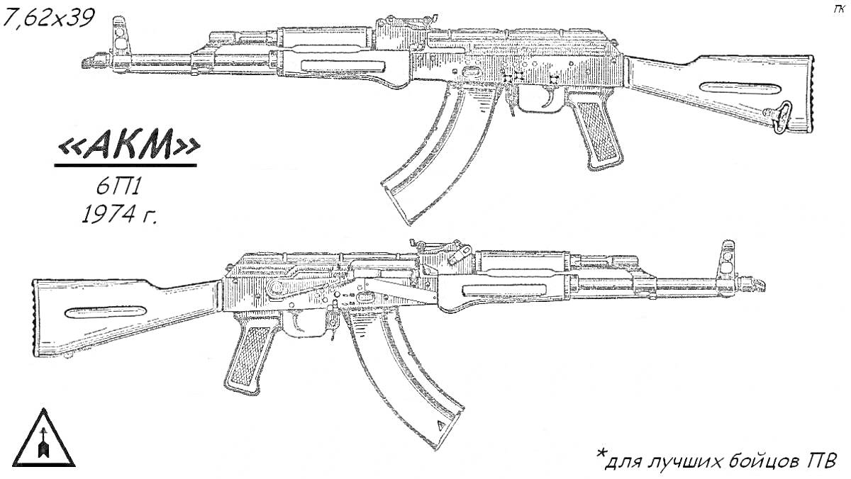 Раскраска Иллюстрация автомата Калашникова (АКМ) с маркировкой и описанием характеристик 