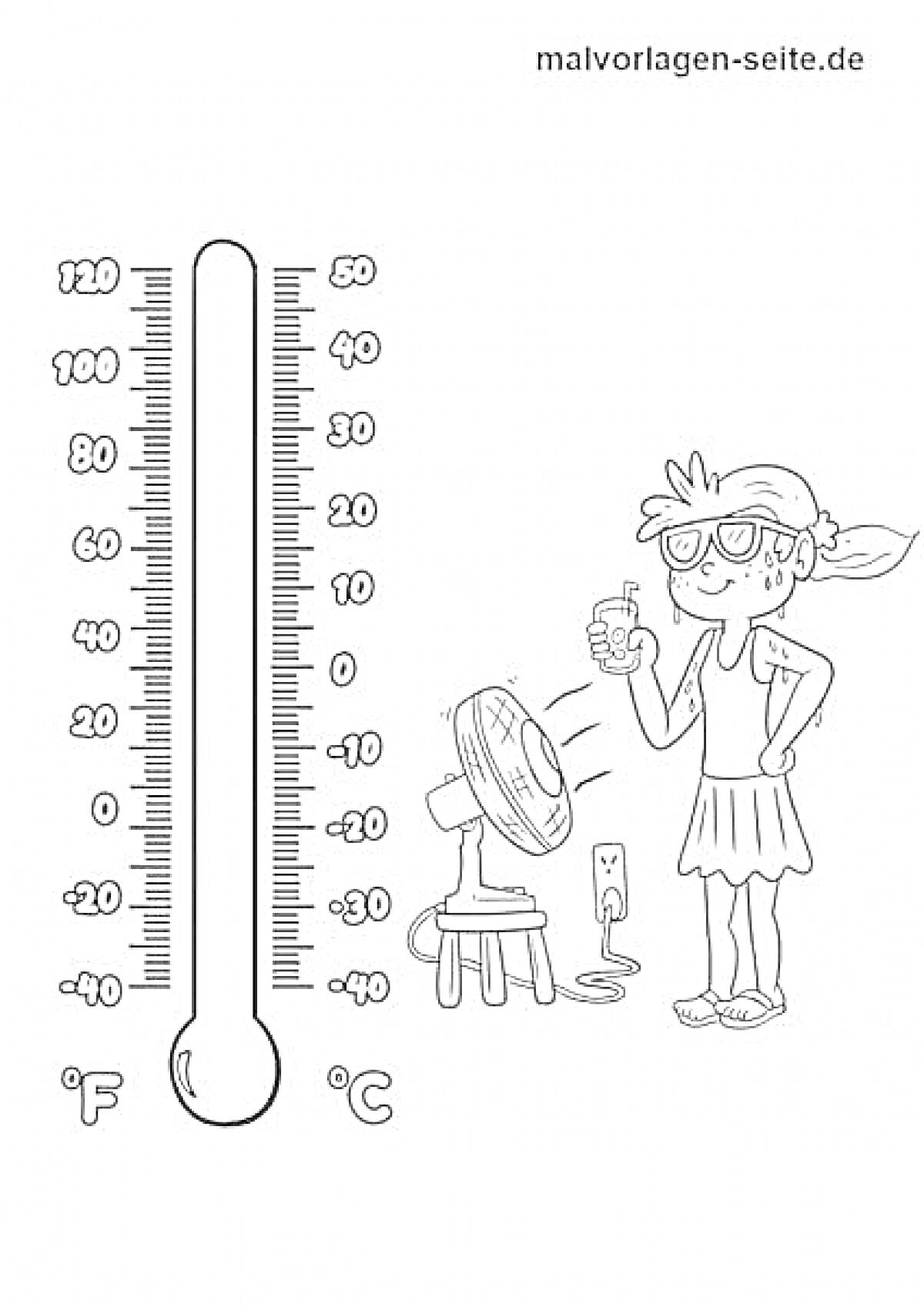 Раскраска Термометр с градусами по Фаренгейту и Цельсию, человек в очках с напитком у вентилятора