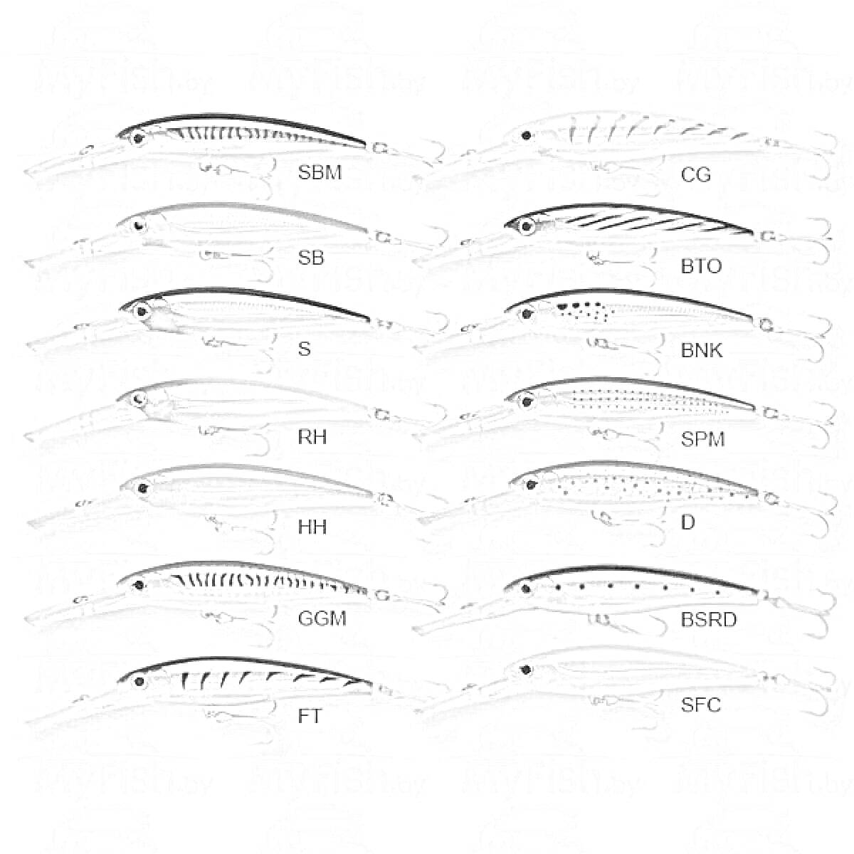 Раскраска Изображение с четырнадцатью различными воблерами, каждый из которых имеет уникальное обозначение, включая SBM, SB, S, HH, GGM, FT, CG, BTO, BNK, SPM, BSRD, и SFC. Все воблеры разделены на два ряда по семь в каждом.