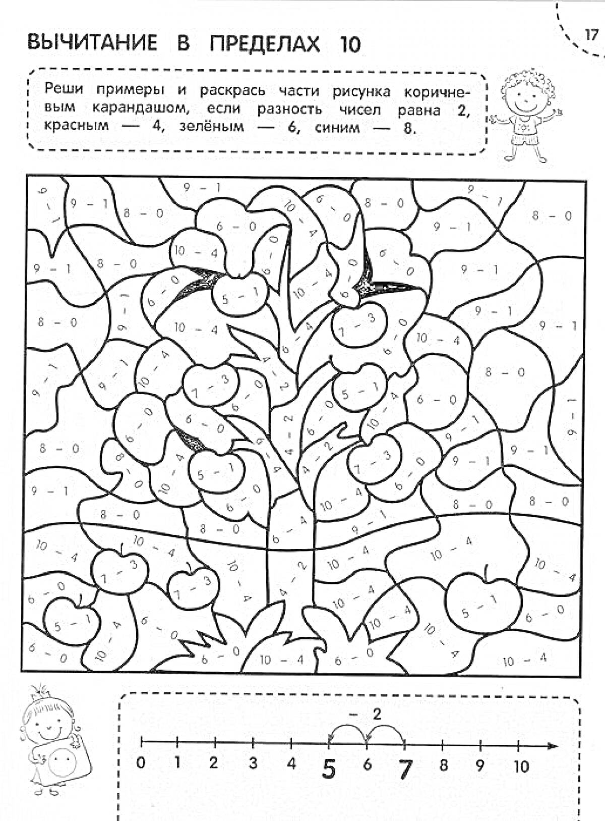 Дерево с яблоками: раскраска по примерам вычитания в пределах 10