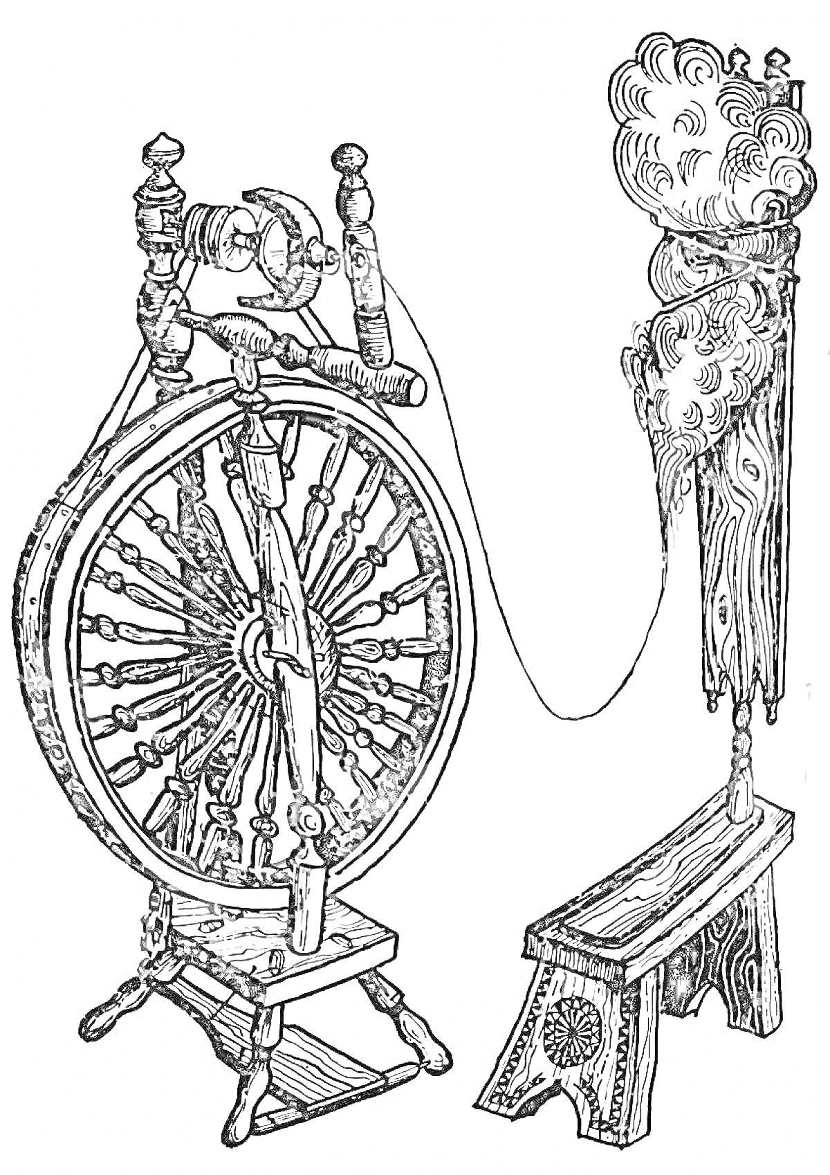 На раскраске изображено: Прялка, Старинный инструмент