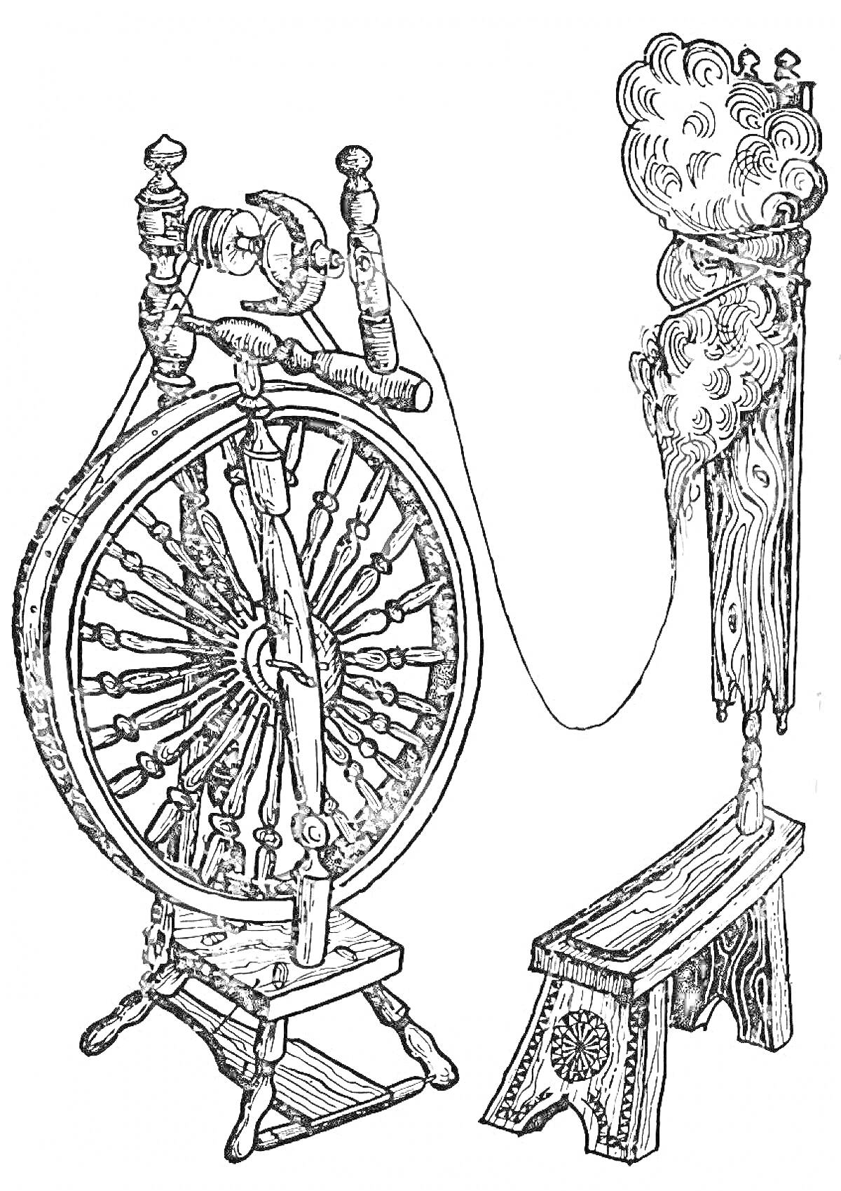 Раскраска Прялка с педалью, колесом и держателем для волокна