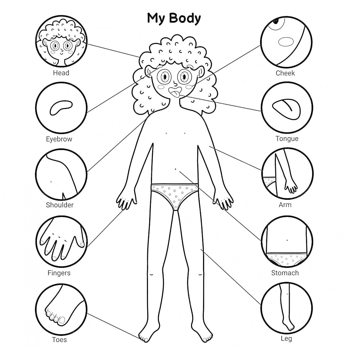 На раскраске изображено: Части тела, Голова, Щека, Язык, Бровь, Рука, Пальцы, Живот, Ребенок, Обучающая, Анатомия