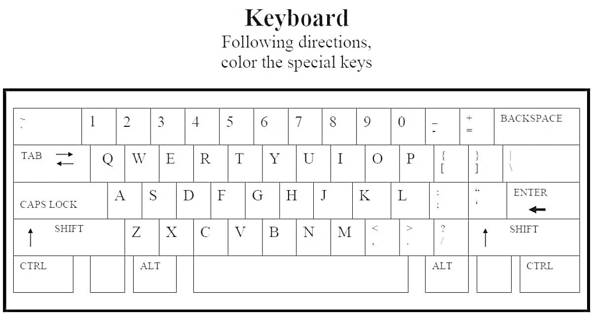 На раскраске изображено: Клавиатура, Цифры, Буквы, Shift, Enter, Ctrl, Alt