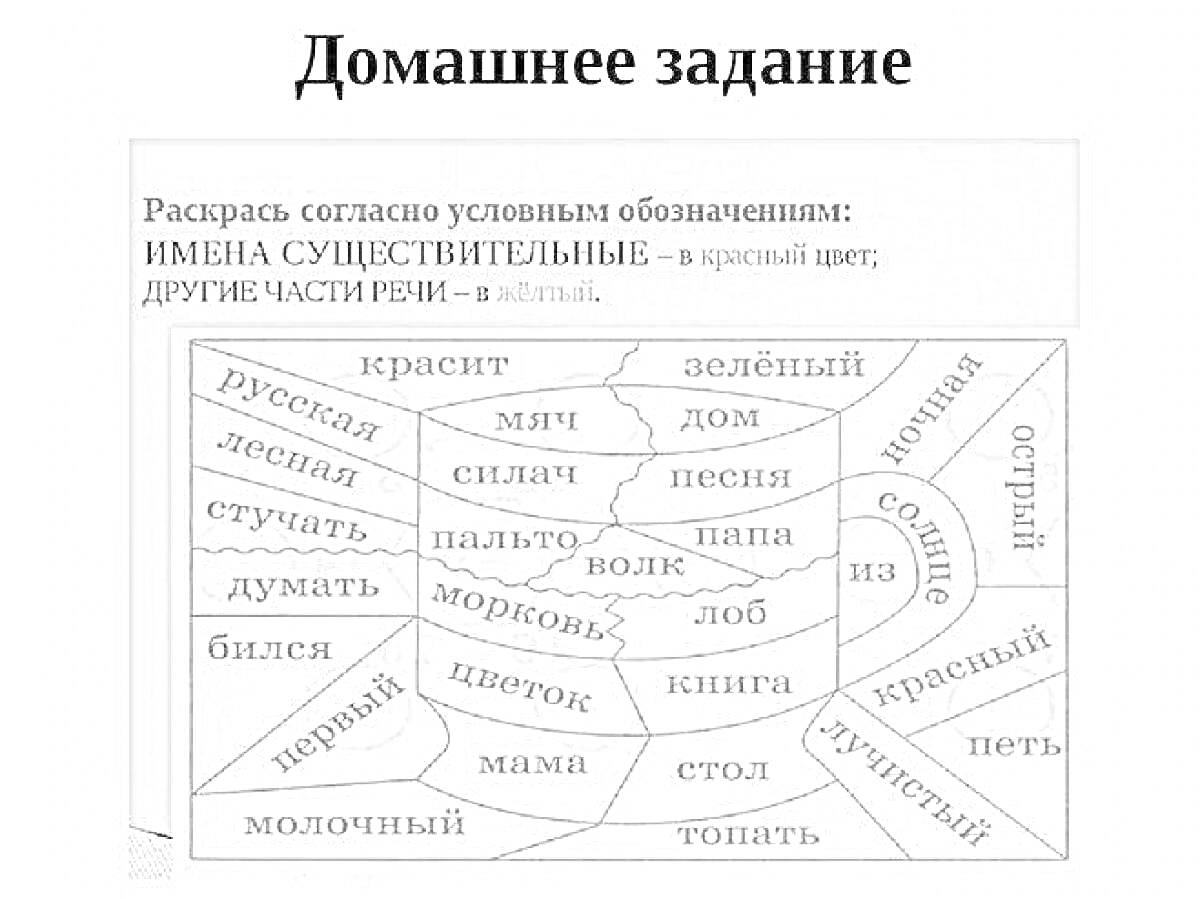 На раскраске изображено: Русская, 3 класс, Имена существительные, Части речи, Учитель, Школьная программа, Красный цвет, Синий цвет