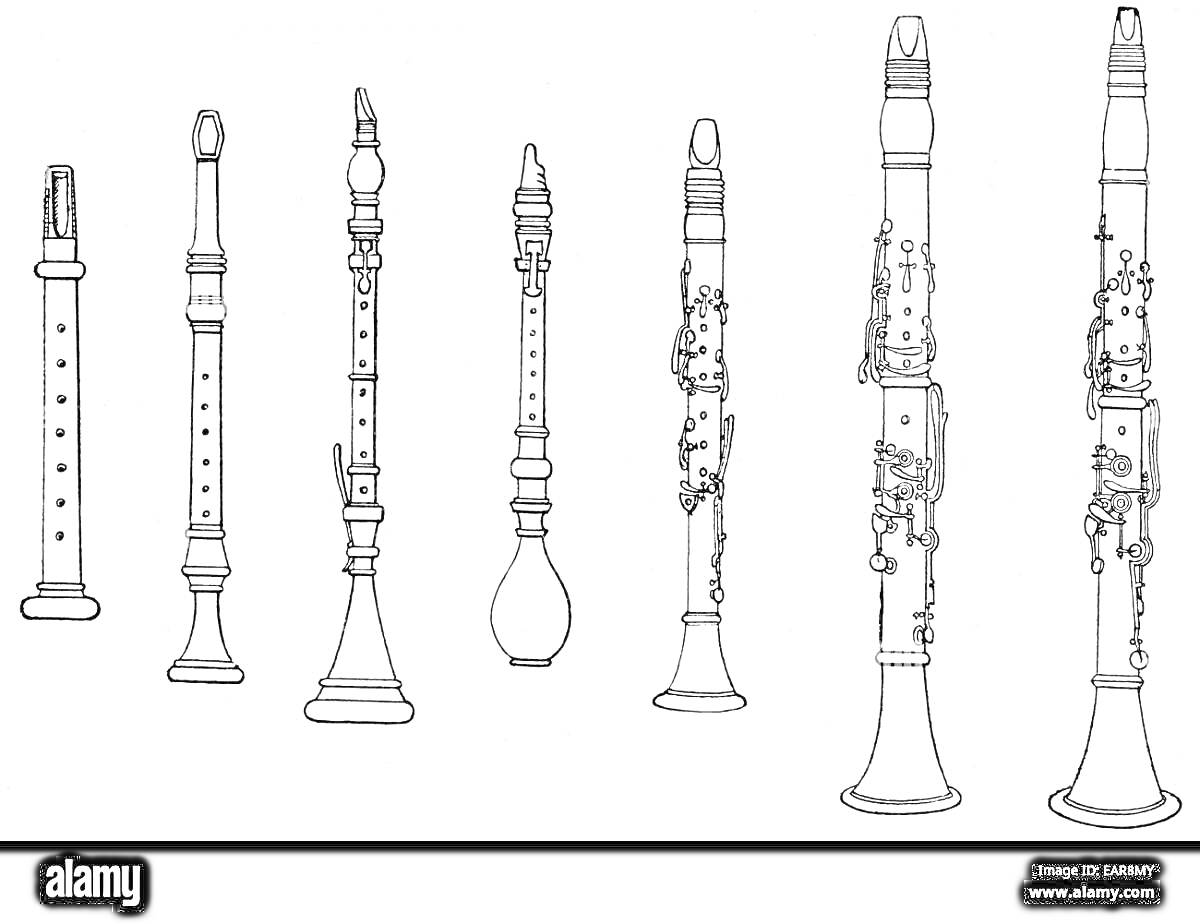 Раскраска Рисунок различных типов кларнетов с разными формами и клапанными механизмами