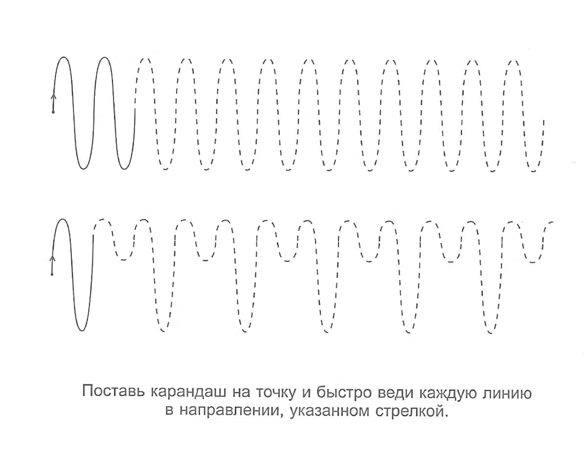 На раскраске изображено: Волнистые линии, Упражнения, Моторика, Направление, Точки, Пунктирные линии