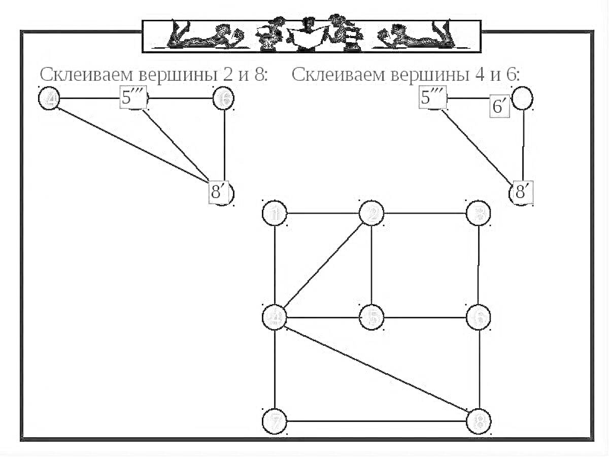Раскраска Алгоритм склеивания вершин графа. Граф с вершинами, соединенные линии, склейка вершин 2 и 8, склейка вершин 4 и 6.