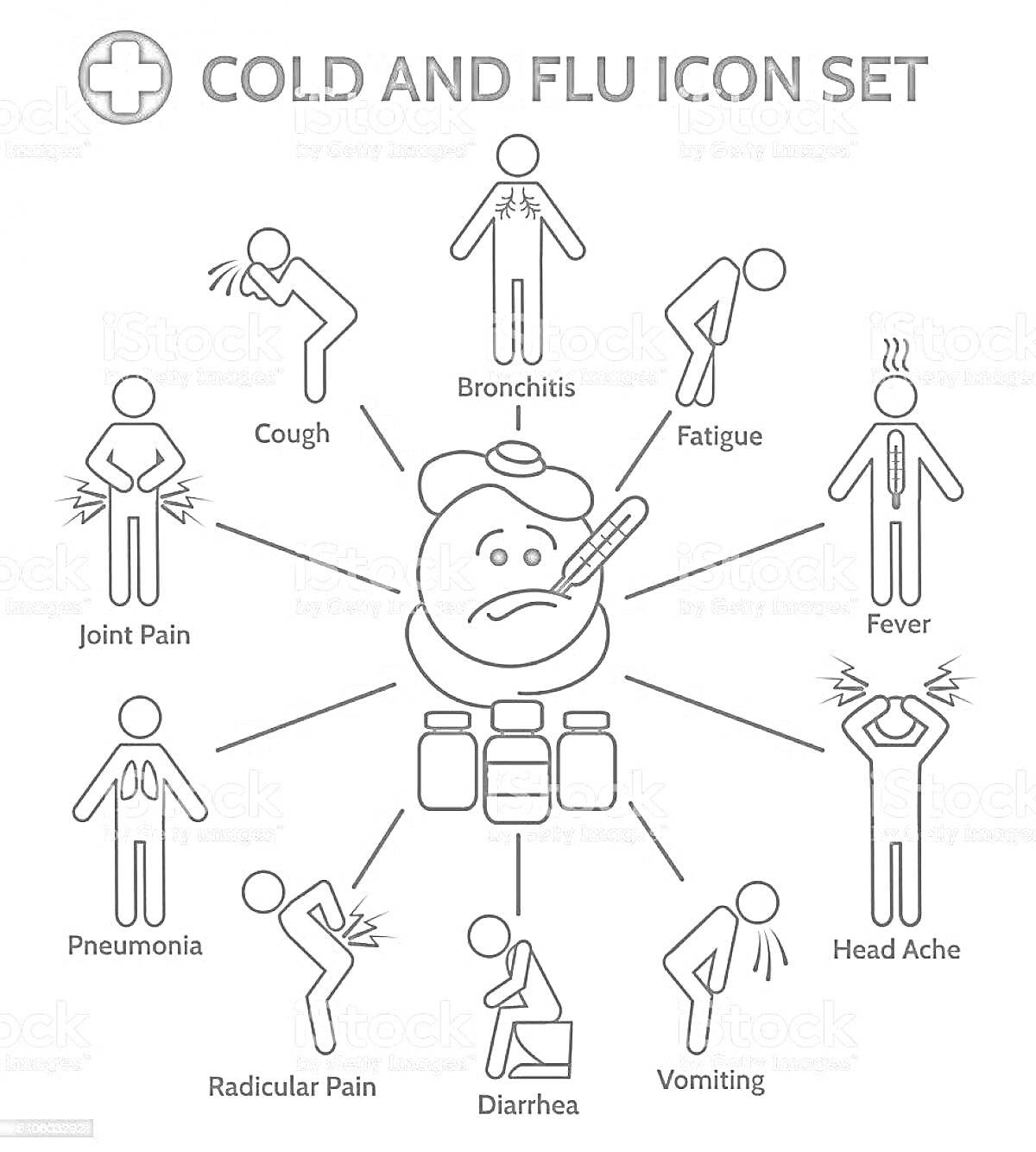 Раскраска холод и грипп иконок набор с кашлем, бронхитом, усталостью, лихорадкой, головной болью, рвотой, диареей, болью в радикале, пневмонией и болью в суставах
