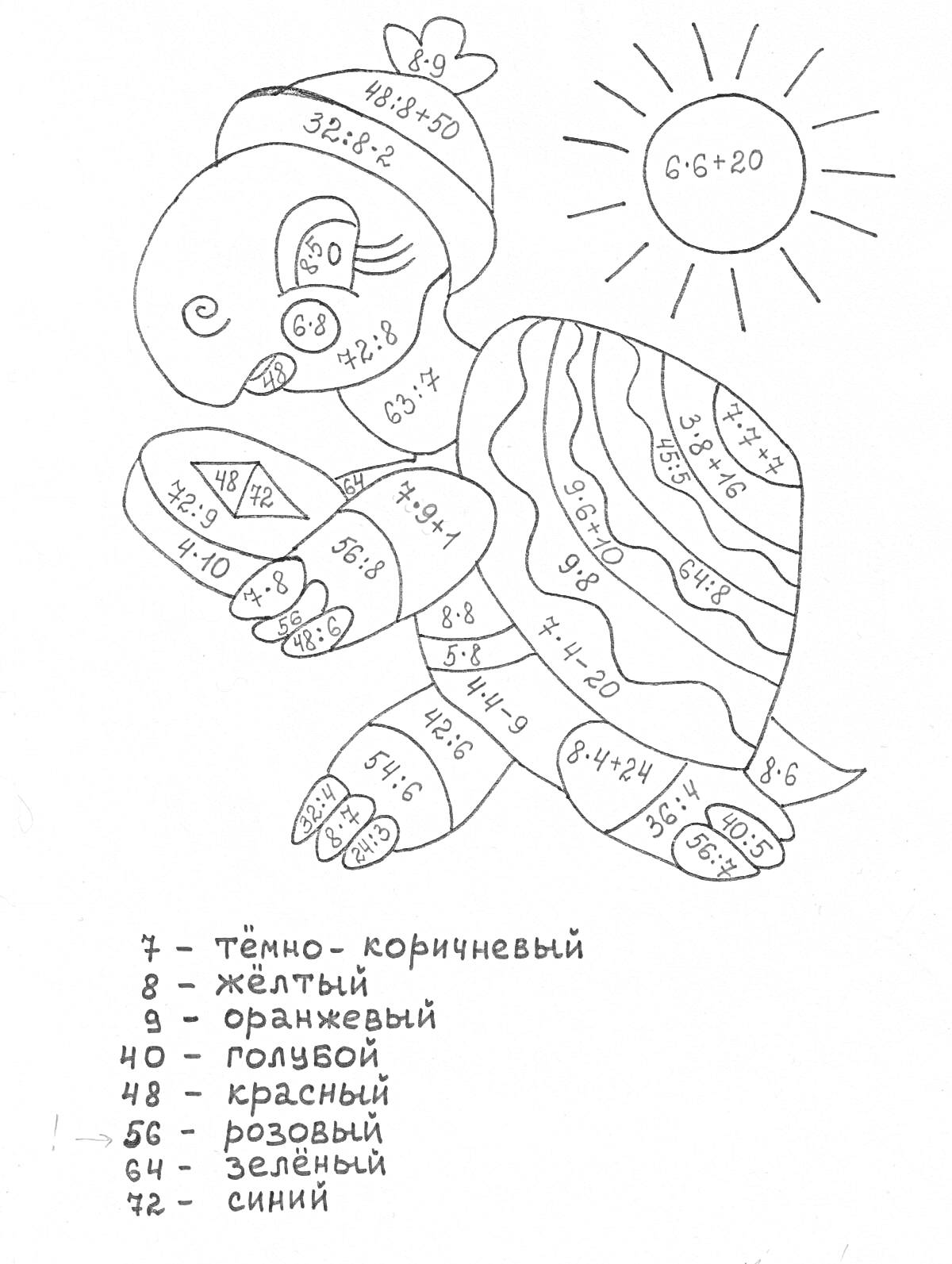 Раскраска Черепаха с таблицей умножения и солнце