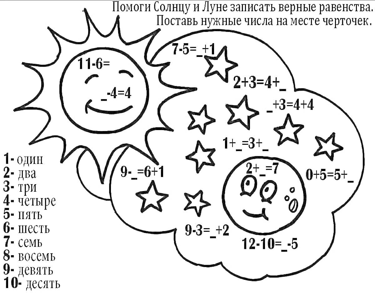 Раскраска Солнце и Луна с математическими выражениями и списком чисел от одного до десяти