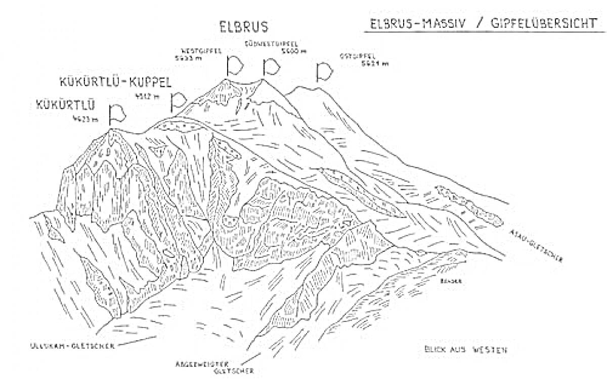 Раскраска Схематический вид на Эльбрус и его окрестности с различными пиками и перевалами, включая Гулкан-Басандайский, Кукуруджу и Ляльверы