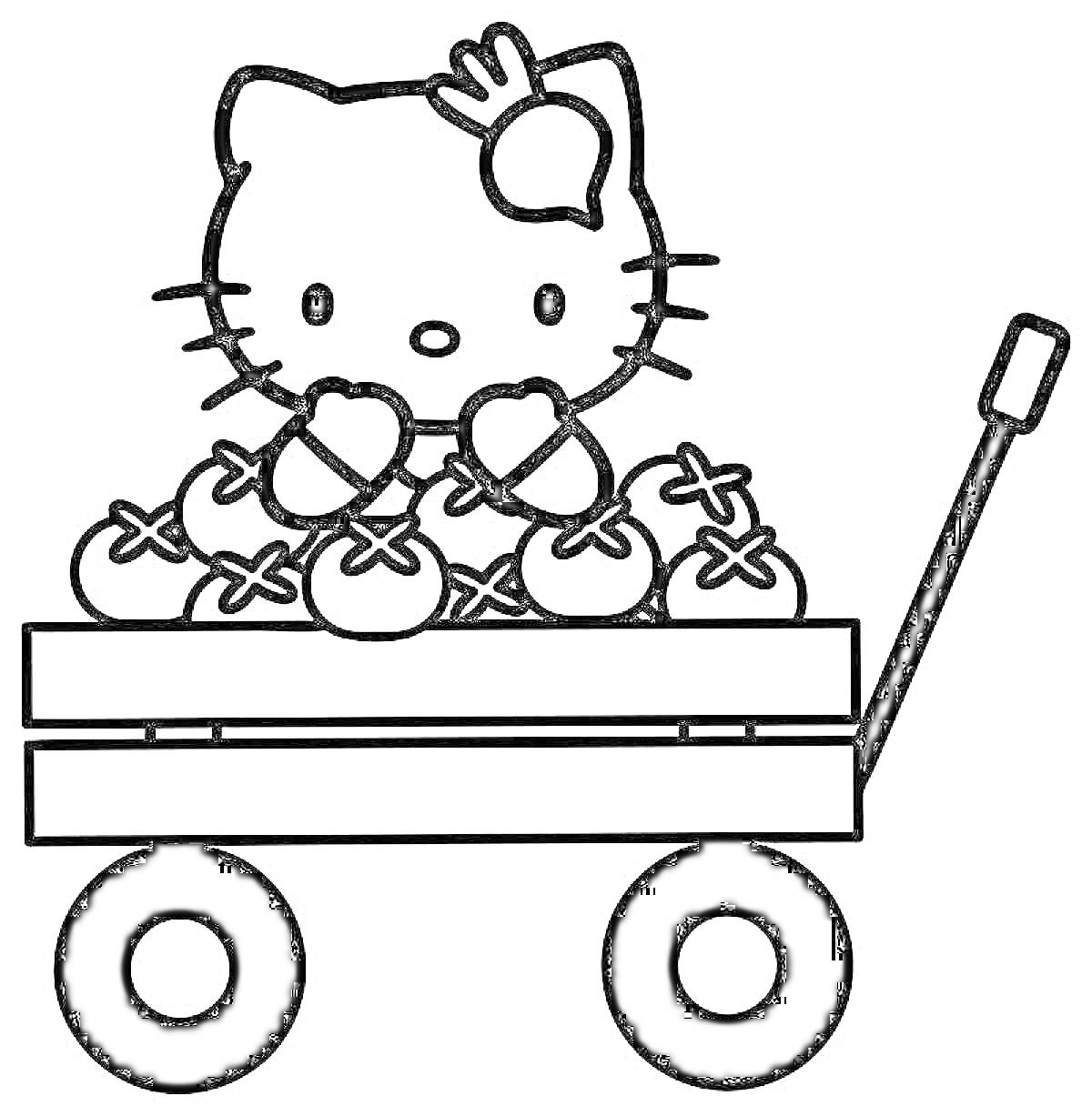 Раскраска Котёнок в тележке с мешочками