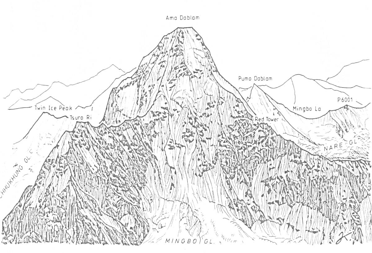 Схема горы Эльбрус с прилегающими вершинами и указателями местности.