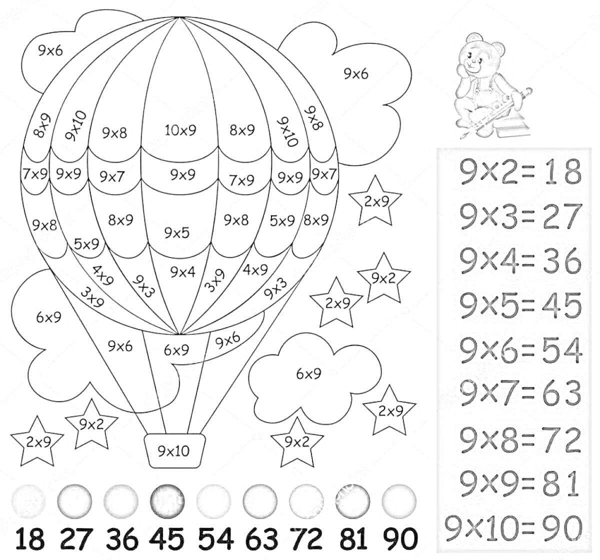 Раскраска Раскраска по номерам 3 класс таблица умножения с воздушным шаром и медвежонком