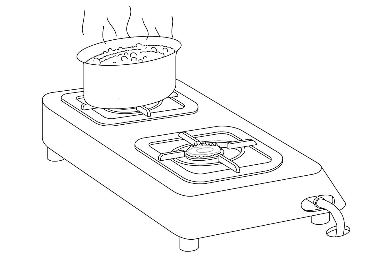 Раскраска Газовая плита с двумя конфорками и кастрюлей с кипящей едой.