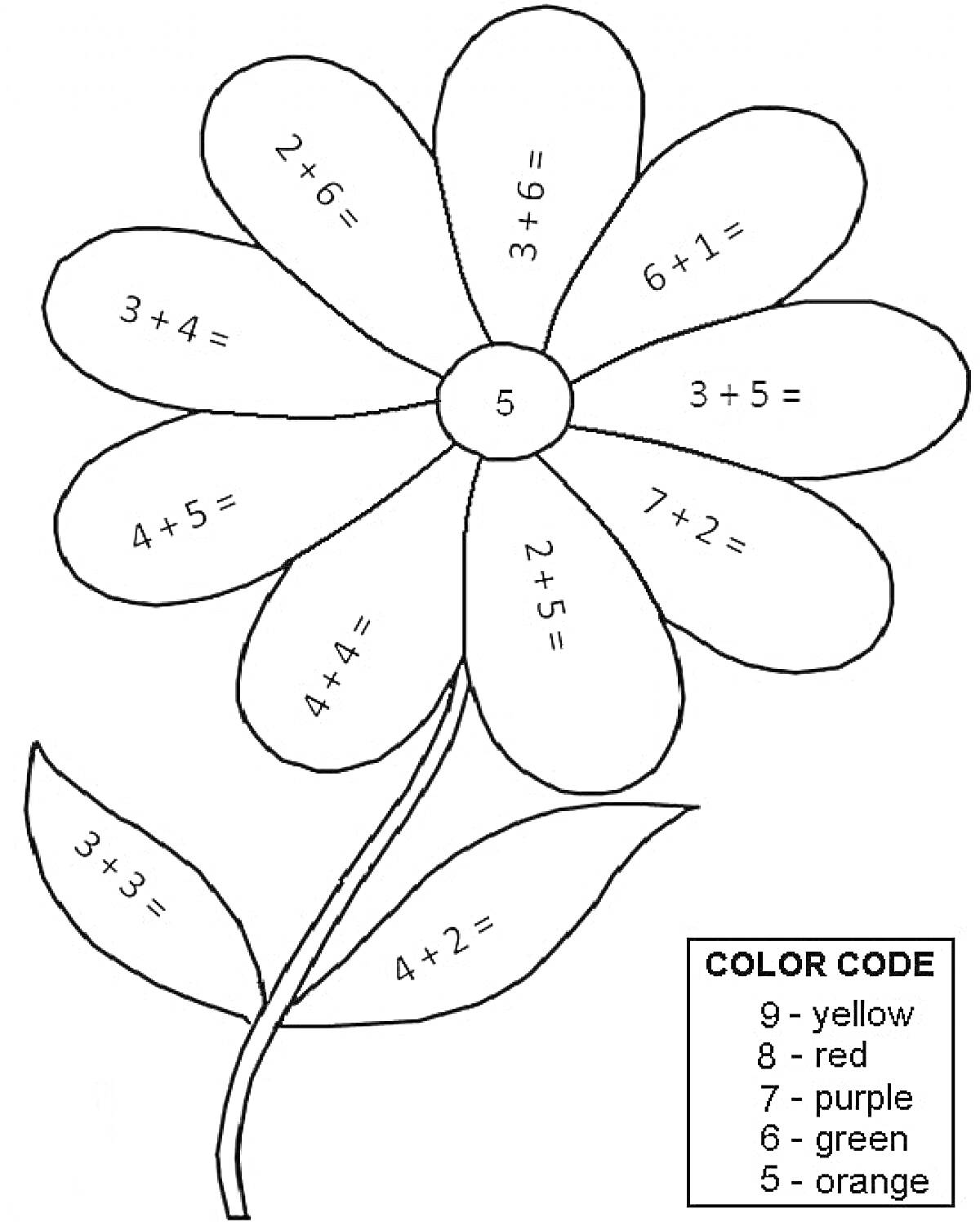Раскраска Раскраска с цветком и математическими примерами на лепестках