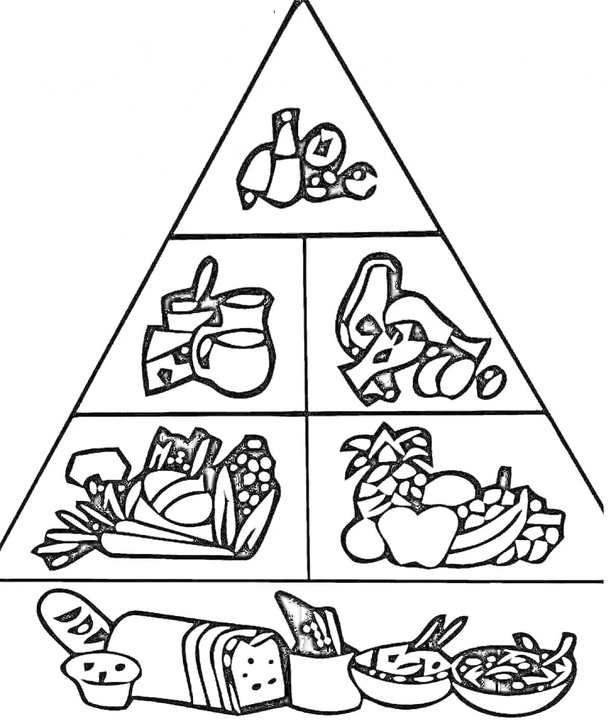 На раскраске изображено: Пищевая пирамида, Хлеб, Молоко, Мясо, Рыба, Овощи, Фрукты, Здоровое питание, Питание, Еда