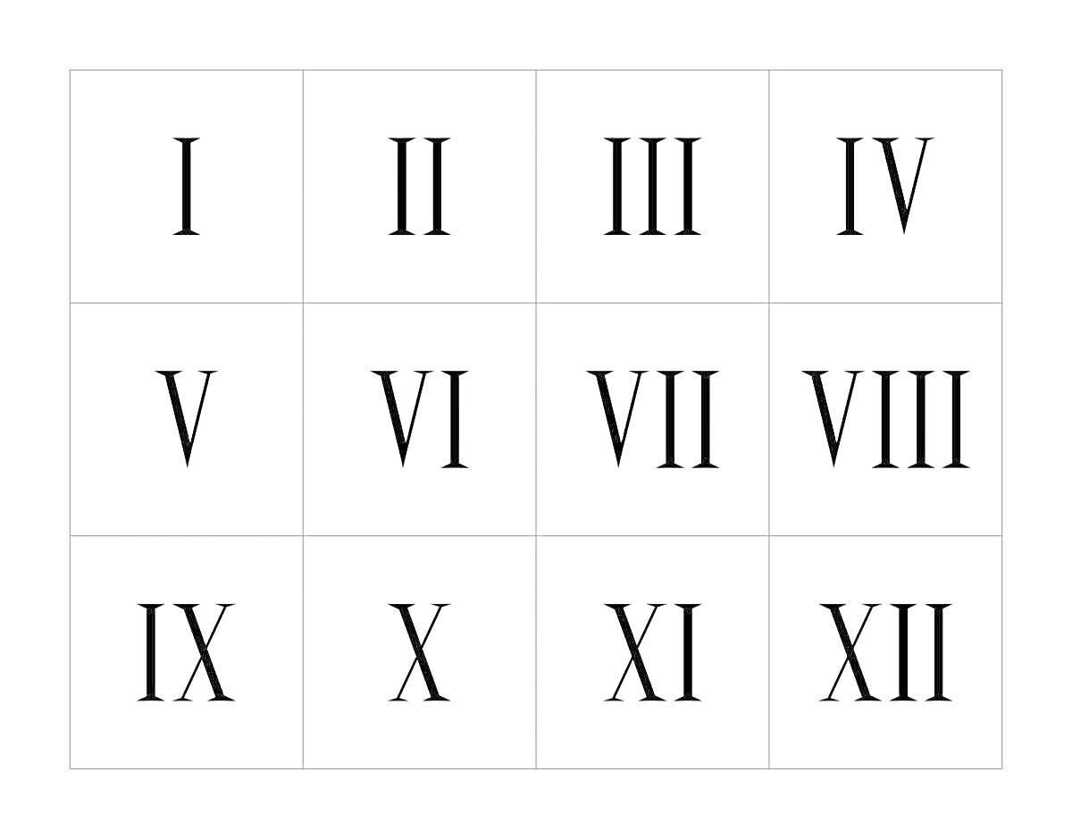 Раскраска римские цифры от I до XII в таблице