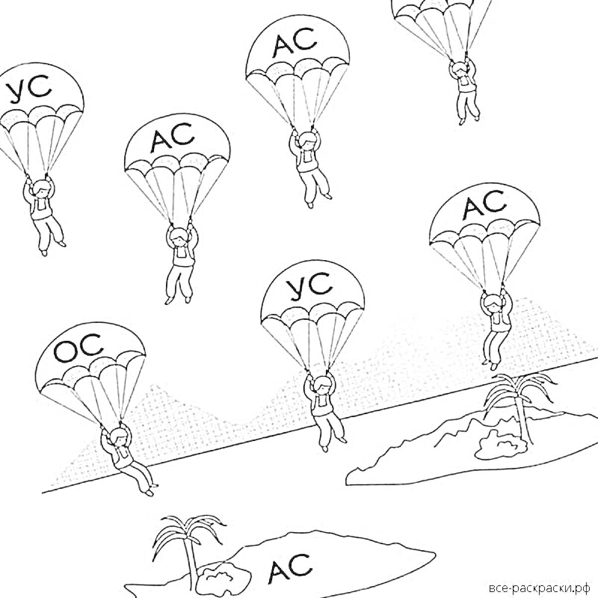 Раскраска парашютисты над сушей и водой с обозначениями УС, АС, ОС