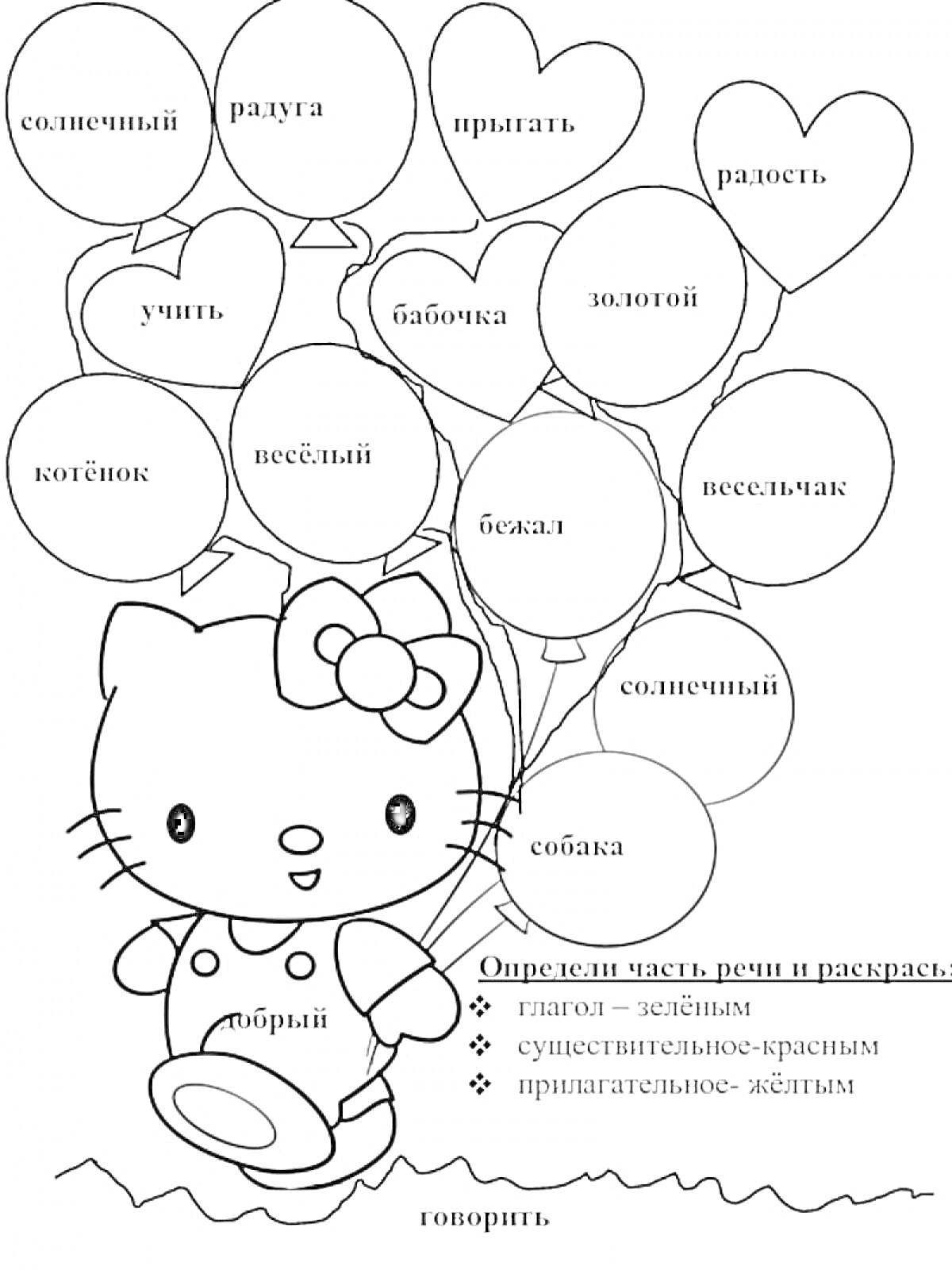 На раскраске изображено: Первый класс, Части речи, Глагол, Существительное, Прилагательное, Воздушные шары, Русский язык, Хелло Китти