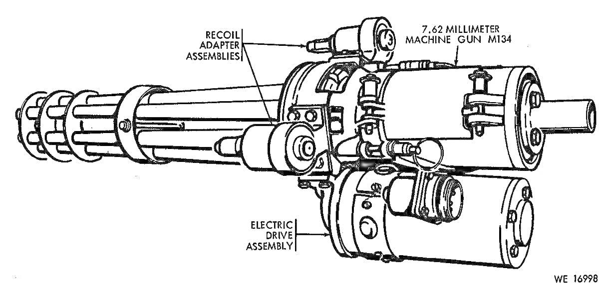 Раскраска Миниган с указанием компонентов: Recoil Adaptor Assemblies, Electric Drive Assembly, 7.62 Millimeter Machine Gun M134.